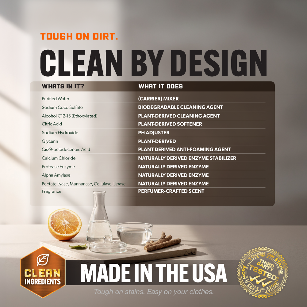 Heavy Duty Premium Laundry Detergent (100 Loads) -  CITRUS & SANDALWOOD