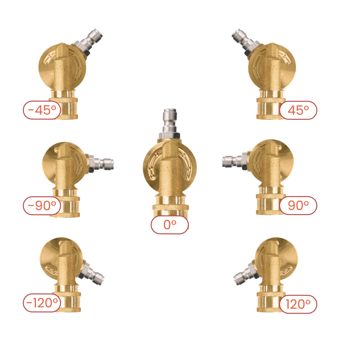 Pressure Washer Pivoting Coupler