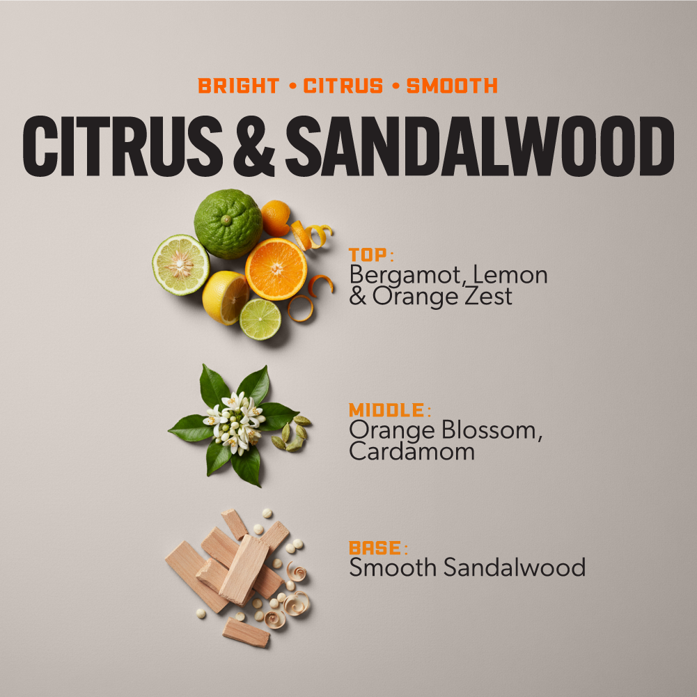 Heavy Duty Premium Laundry Detergent (100 Loads) -  CITRUS & SANDALWOOD